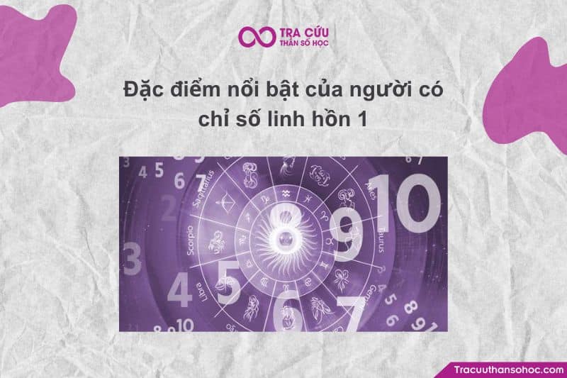 Chỉ số Linh hồn 1 (Soul Urge Number 1) có những đặc điểm nội tâm và hành vi nổi bật