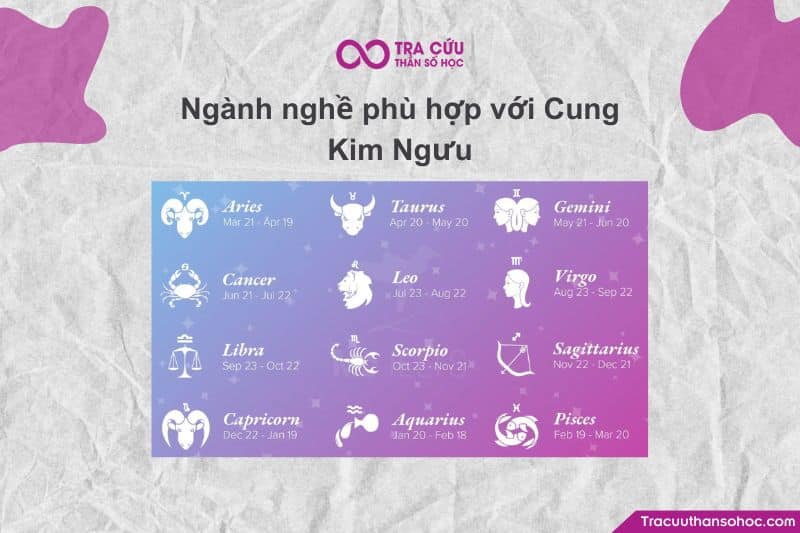Kim Ngưu là cung Đất, chịu ảnh hưởng của sao Kim (Venus) – hành tinh của giá trị, cái đẹp, nghệ thuật và tiền bạc.