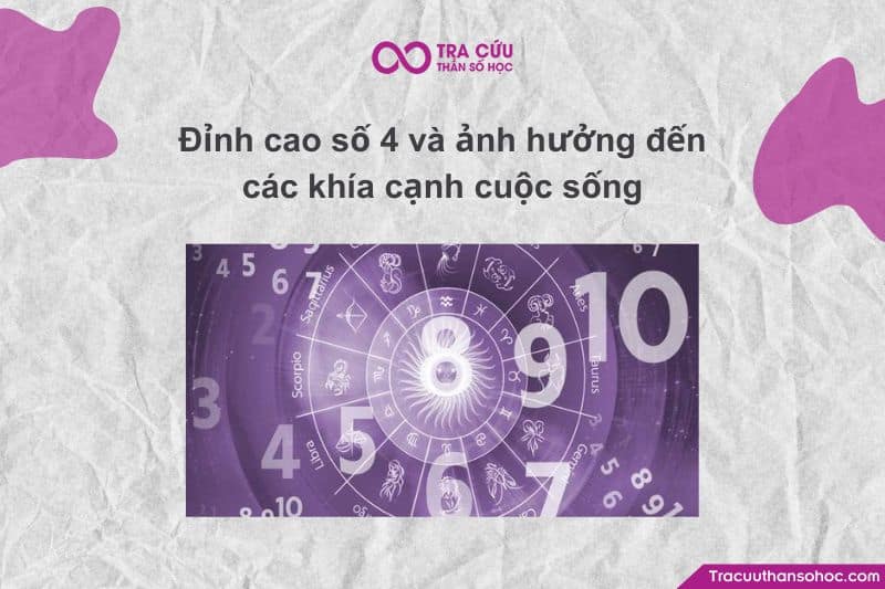 Đỉnh cao số 4 và ảnh hưởng đến các khía cạnh cuộc sống