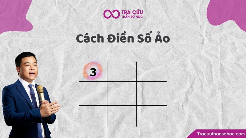 Số ảo 3 được bổ sung bằng cách học tập và rèn luyện trí nhớ
