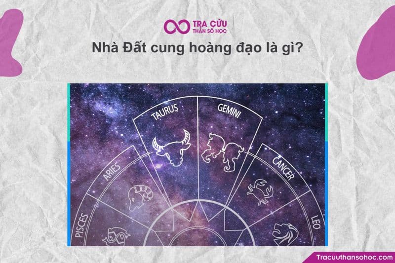 "Nhà Đất cung hoàng đạo" (trong tiếng Anh thường gọi là Astrological Houses) là một khái niệm quan trọng trong chiêm tinh học phương Tây