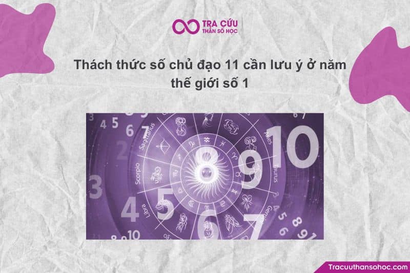 Năm Thế Giới số 1 mang năng lượng khởi đầu - quyết đoán - khẳng định cái tôi