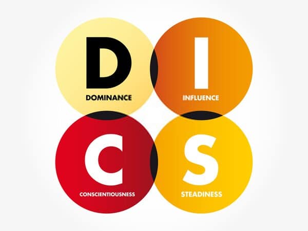 Trắc nghiệm DISC là gì?